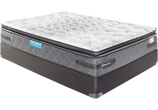 Innerspring Mattresses